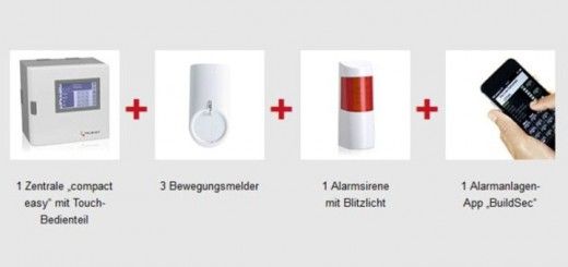 Einbruchschutz-Alarmanlagen