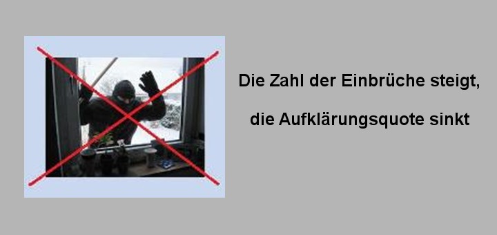 Einbruchschutz heute