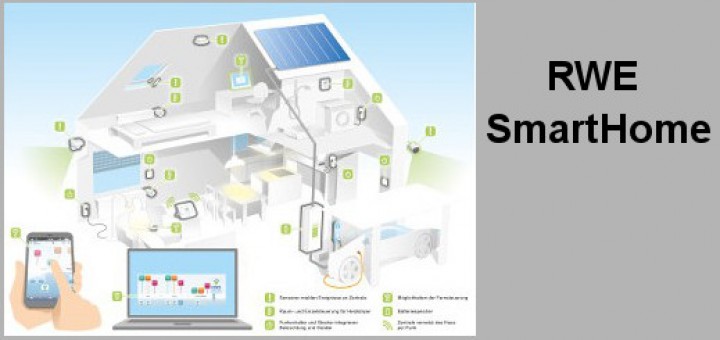 RWE SmartHome