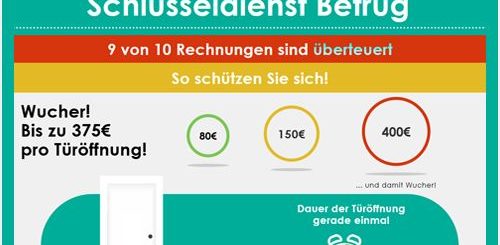 Schluesseldienste-Preview